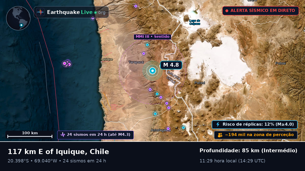 Tarapacá, Chile