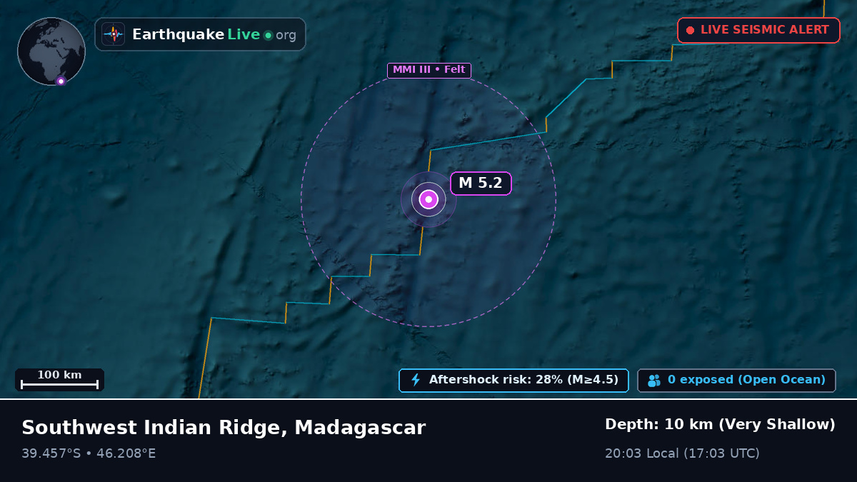 Indian Ocean (Madagascar)