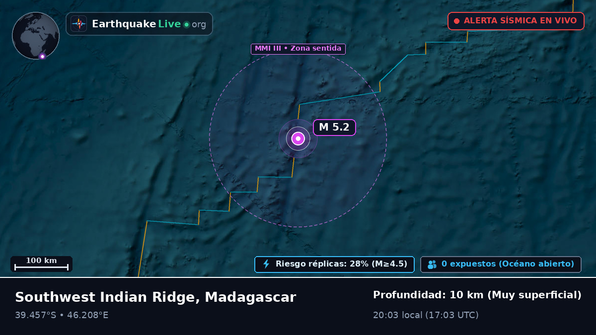 Océano Índico (Madagascar)