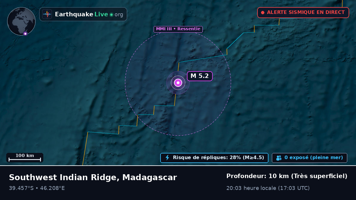 Océan Indien (Madagascar)