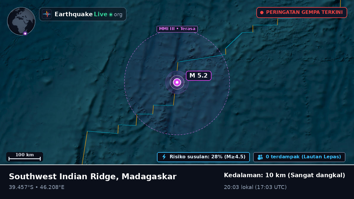 Samudra Hindia (Madagaskar)
