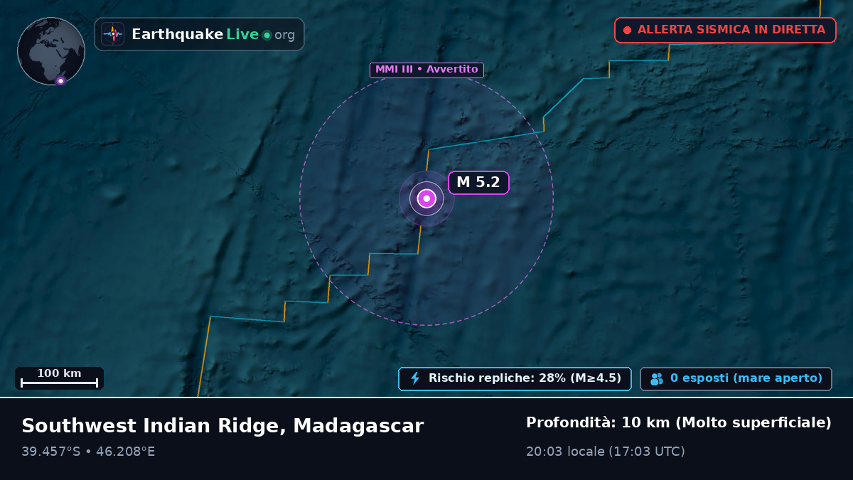 Oceano Indiano (Madagascar)