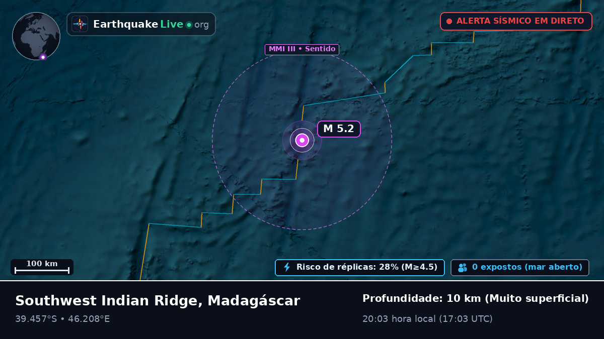 Oceano Índico (Madagáscar)