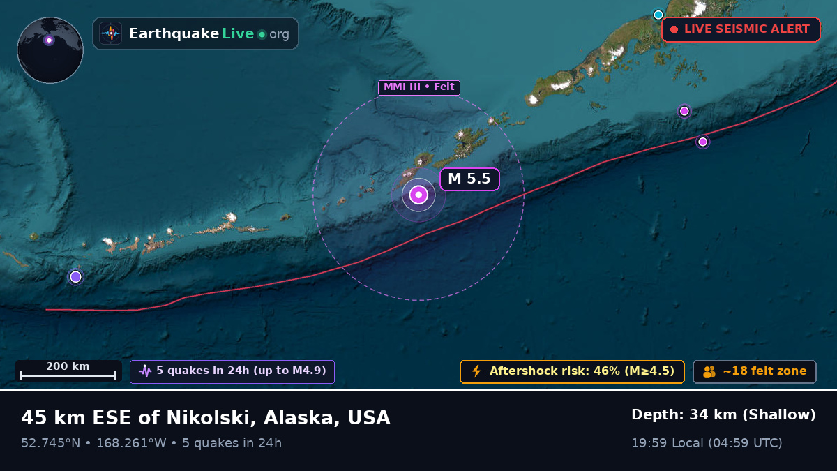 Bering Sea (USA)