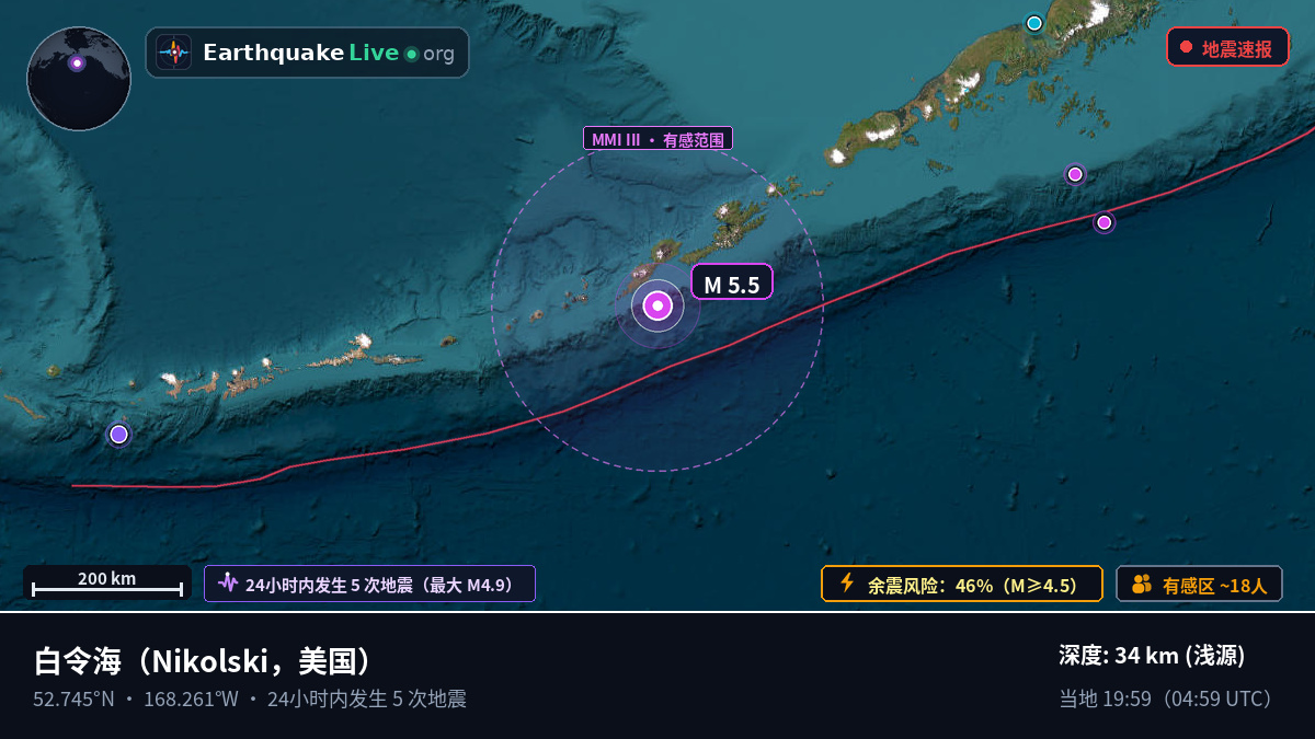 白令海 (美国)