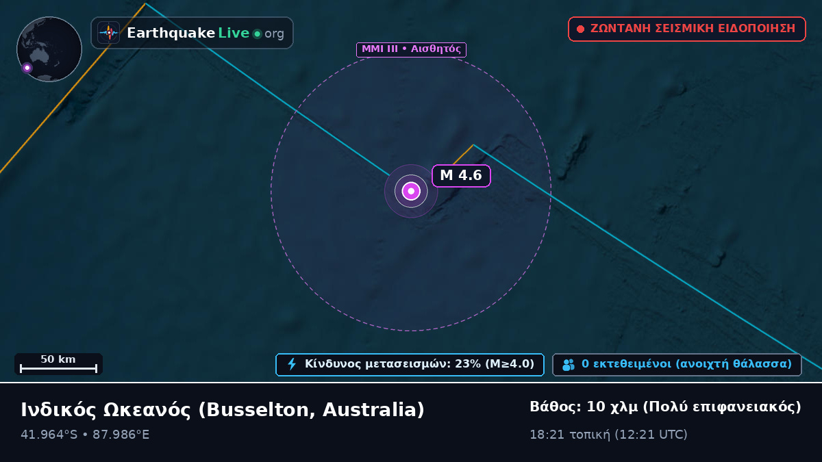 Ινδικός Ωκεανός (Australia)