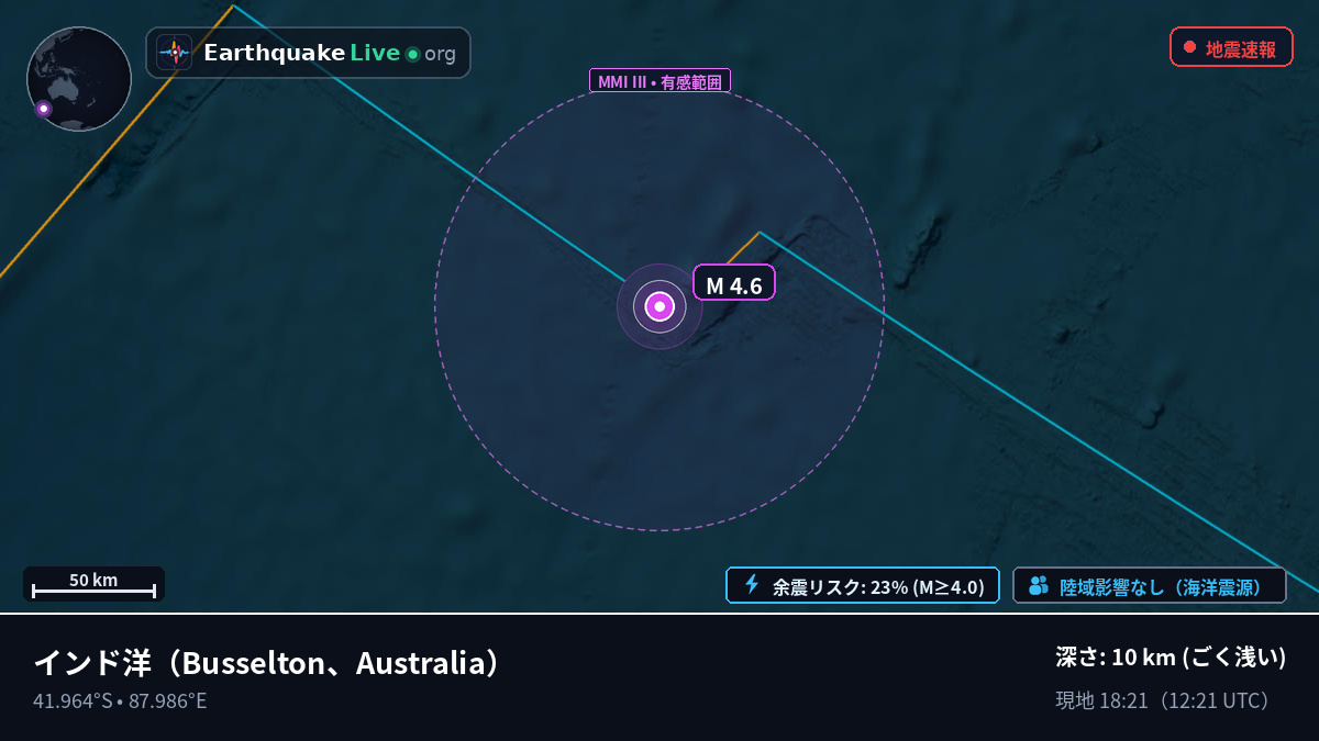 インド洋 (Australia)