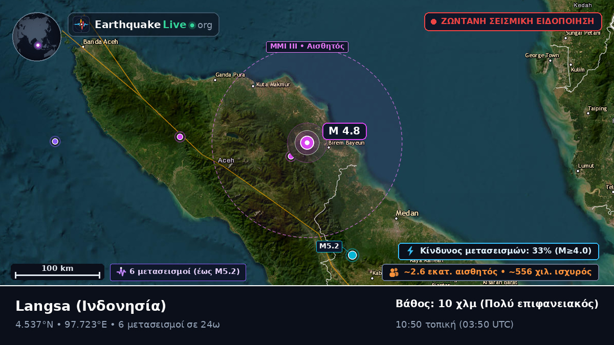 Langsa, Aceh, Ινδονησία