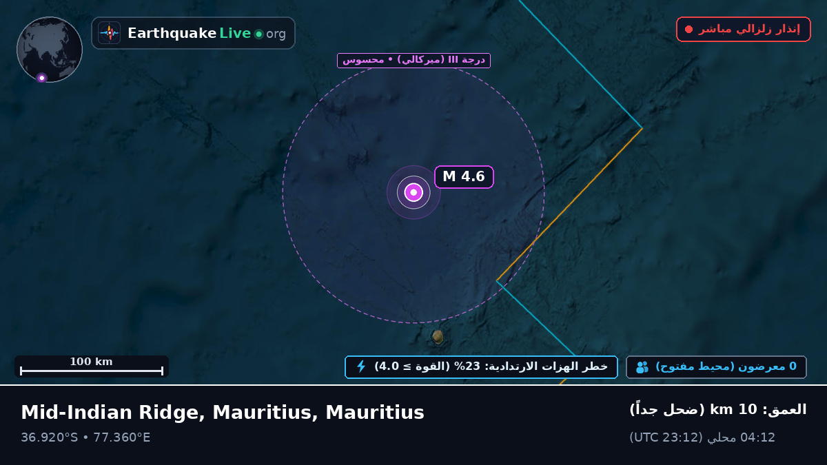 المحيط الهندي (Mauritius)