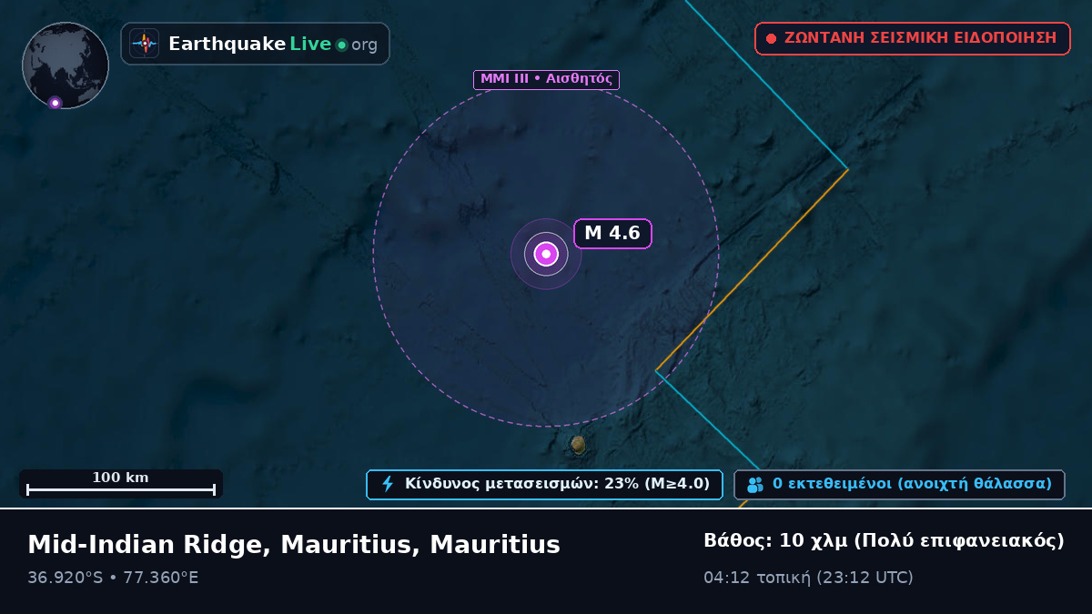 Ινδικός Ωκεανός (Mauritius)