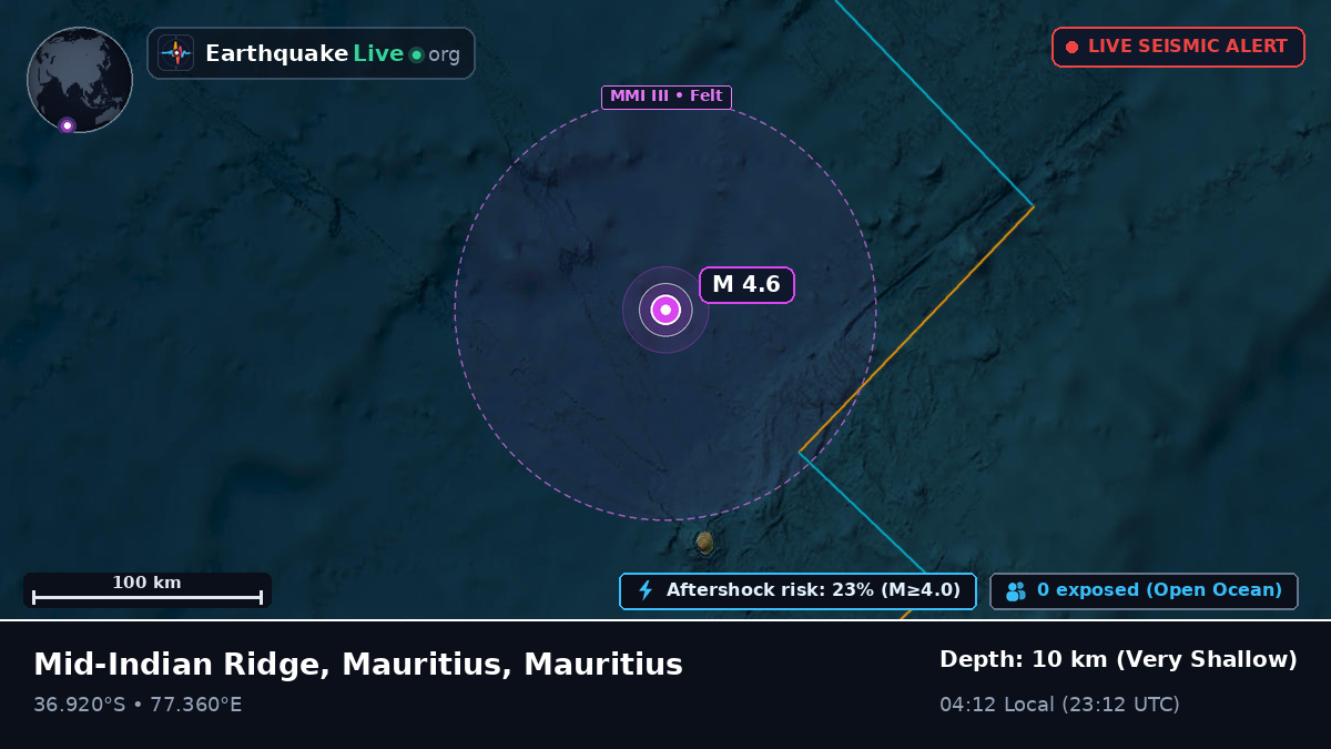 Indian Ocean (Mauritius)