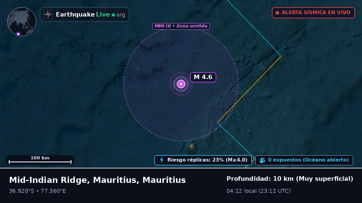 Océano Índico (Mauritius)