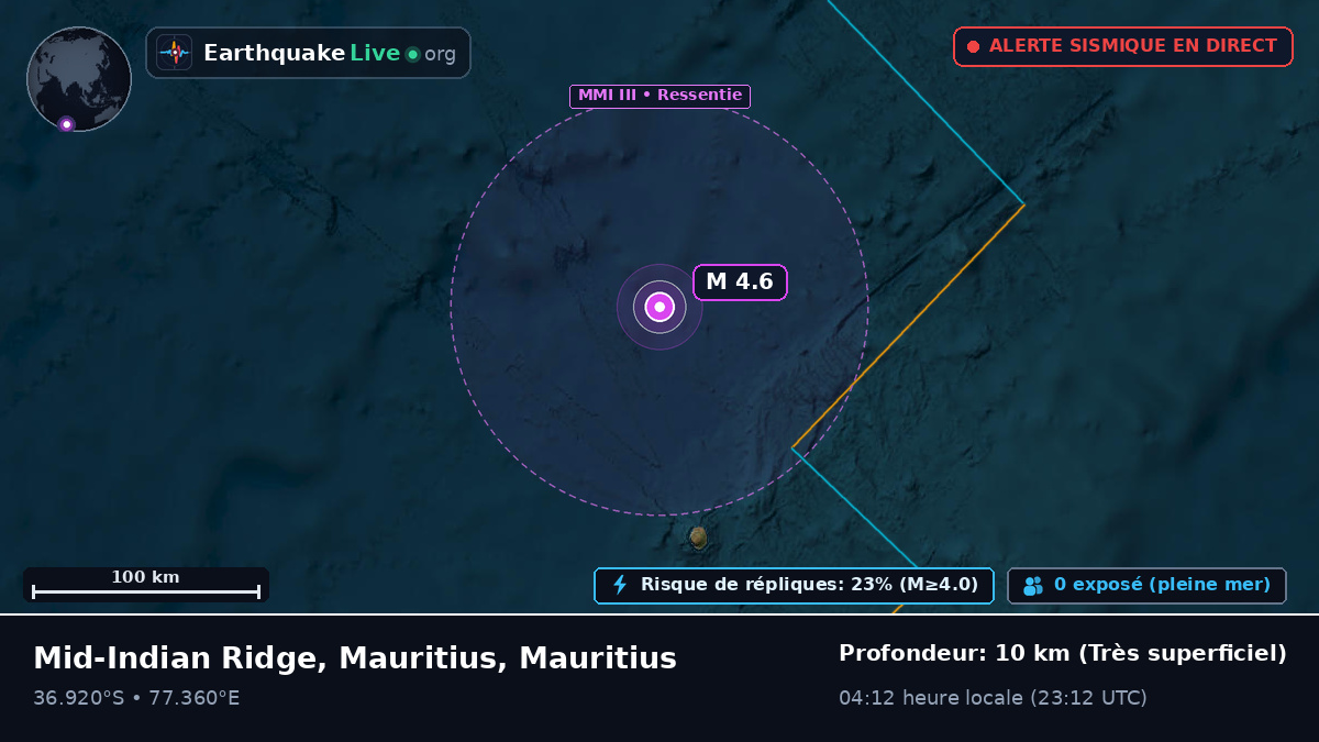 Océan Indien (Mauritius)