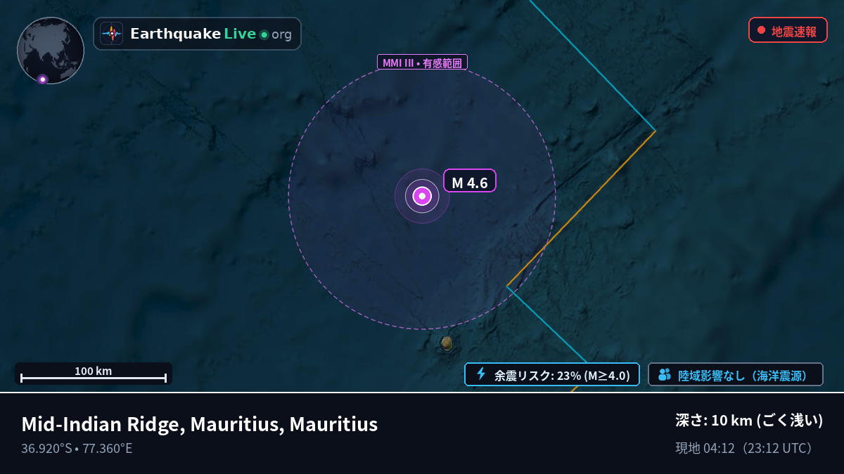 インド洋 (Mauritius)