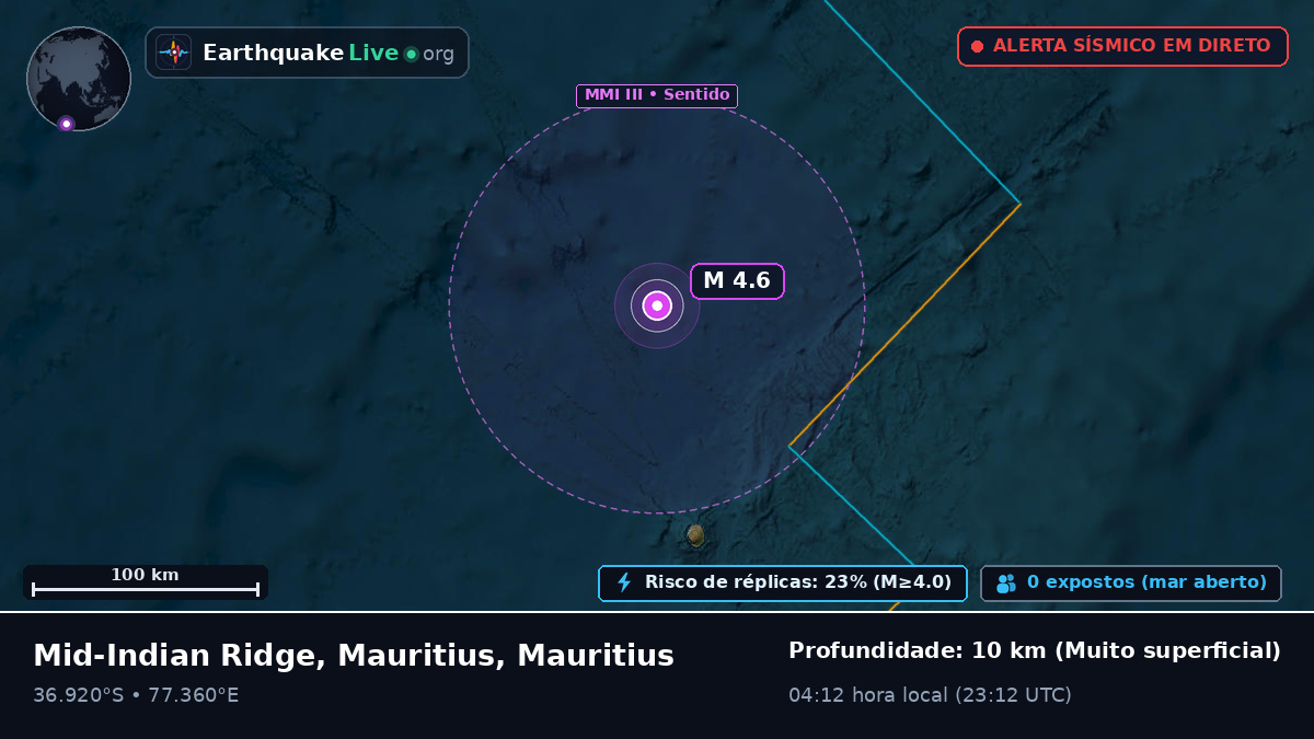 Oceano Índico (Mauritius)