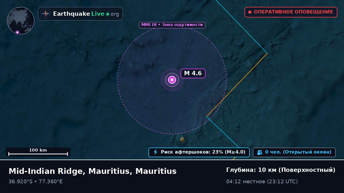 Индийский океан (Mauritius)