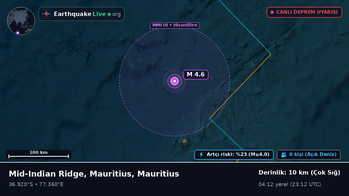 Hint Okyanusu (Mauritius)