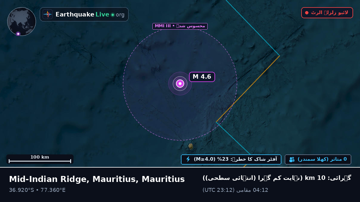 بحر ہند (Mauritius)