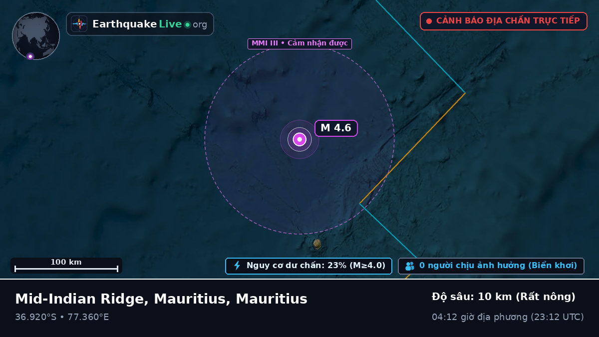 Ấn Độ Dương (Mauritius)