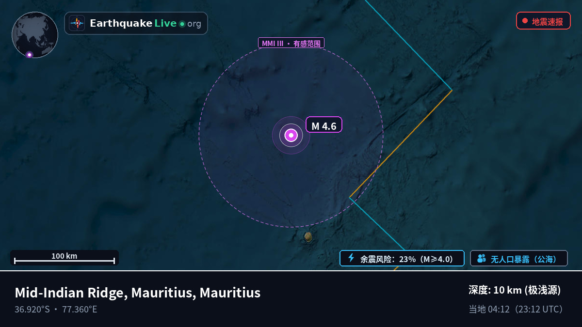 印度洋 (Mauritius)
