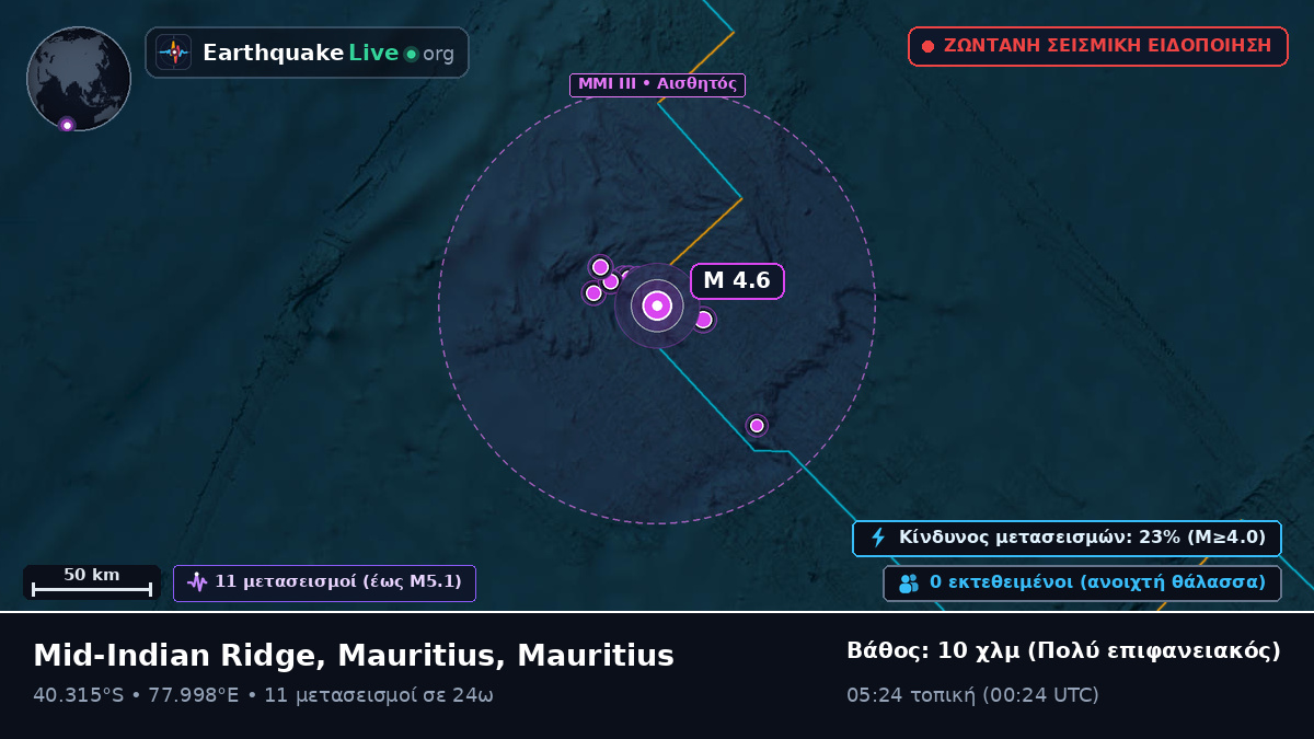 Ινδικός Ωκεανός (Mauritius)