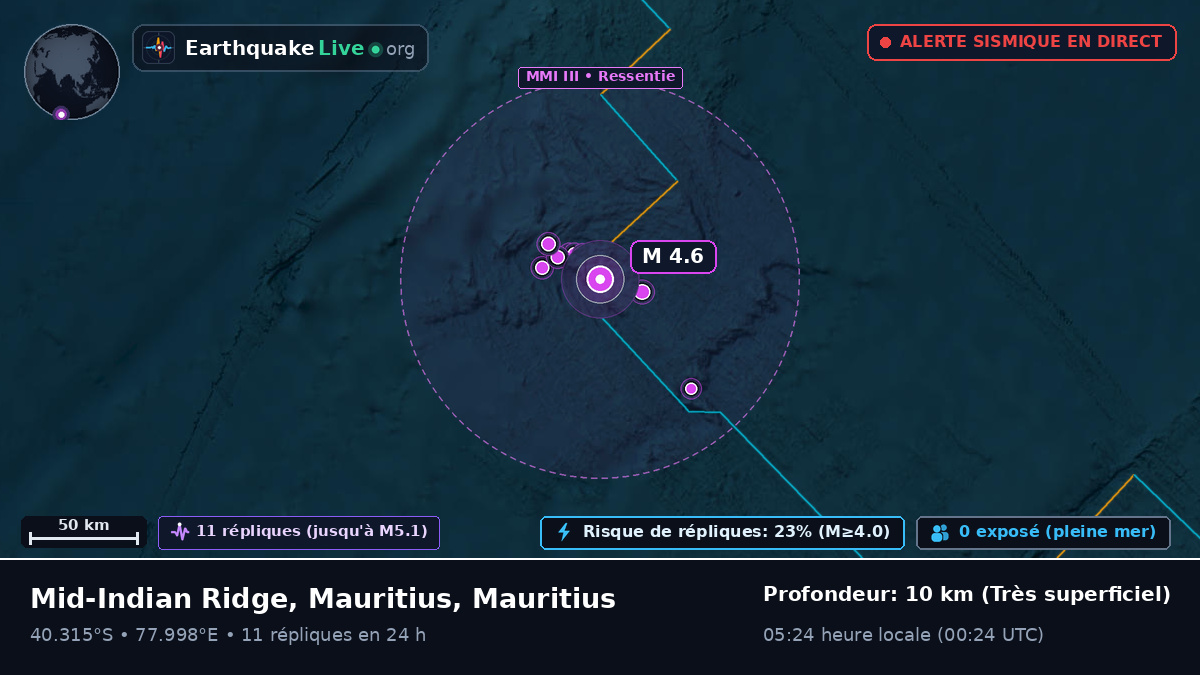 Océan Indien (Mauritius)
