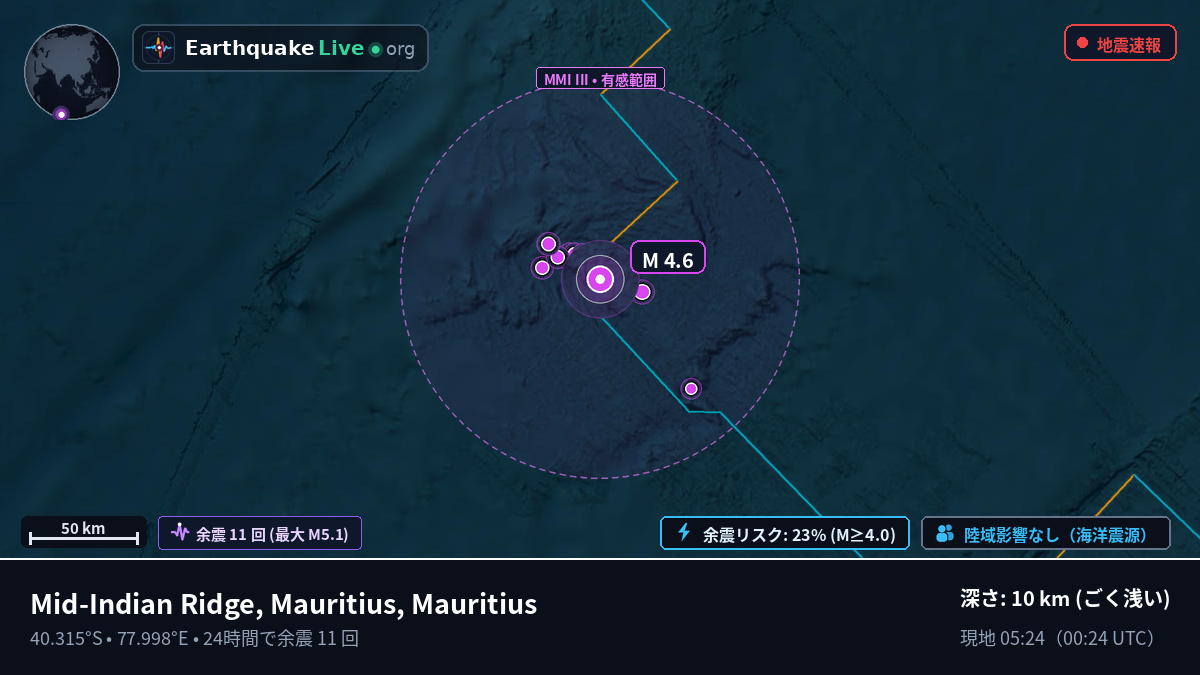 インド洋 (Mauritius)