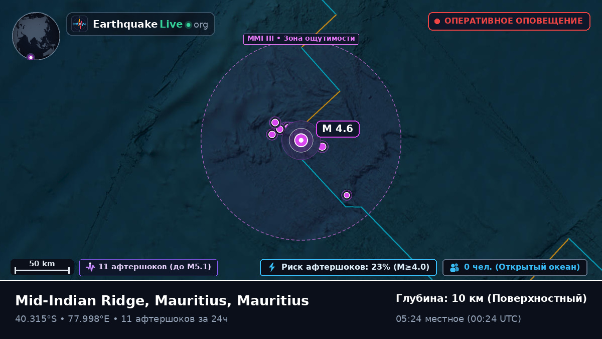 Индийский океан (Mauritius)
