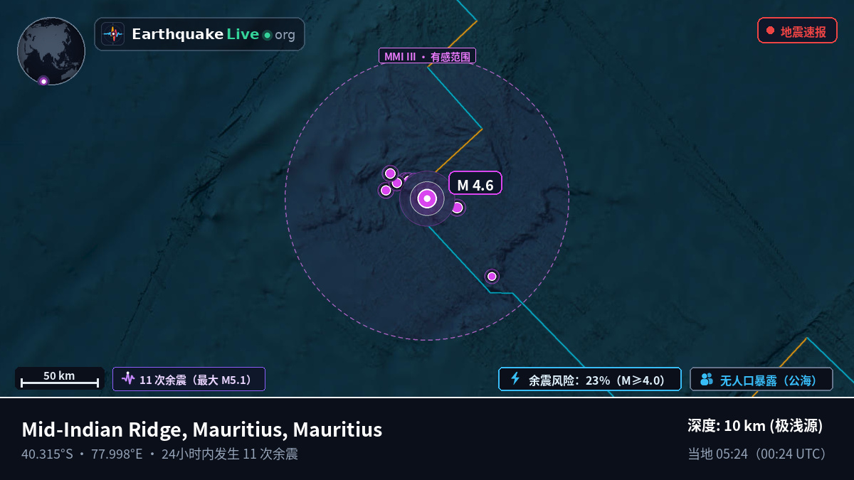 印度洋 (Mauritius)