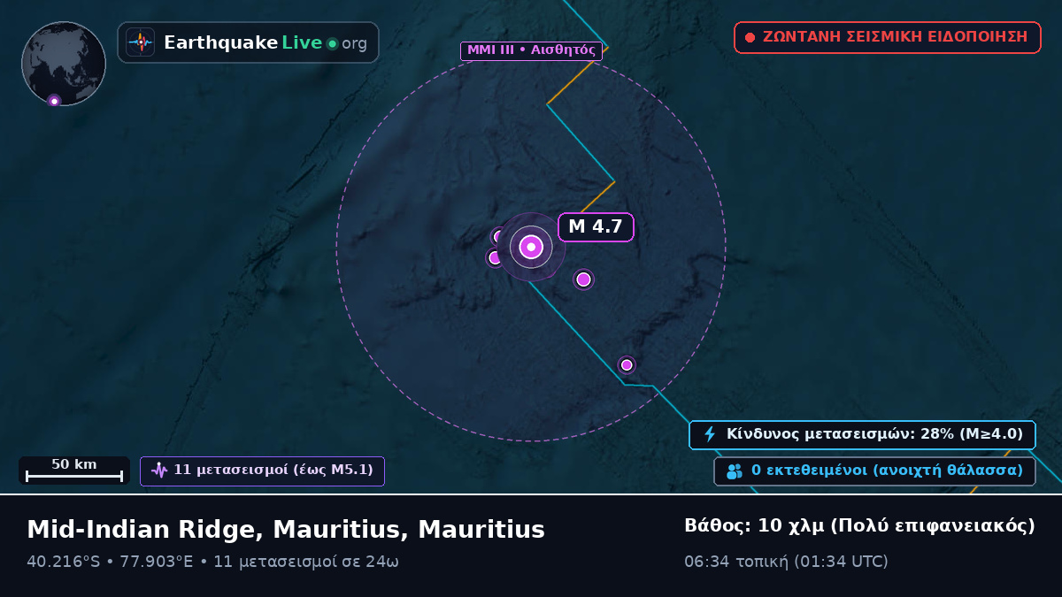 Ινδικός Ωκεανός (Mauritius)