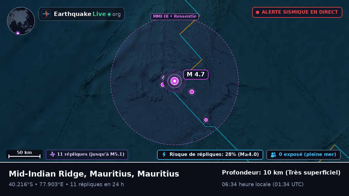 Océan Indien (Mauritius)