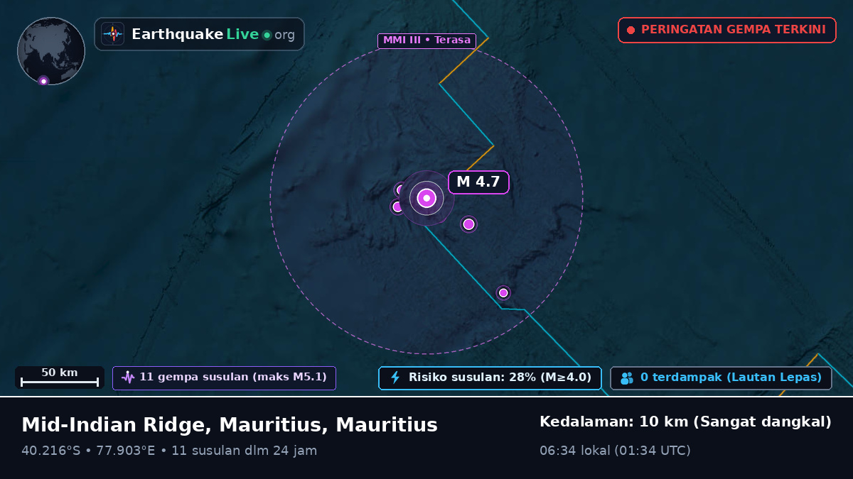 Samudra Hindia (Mauritius)