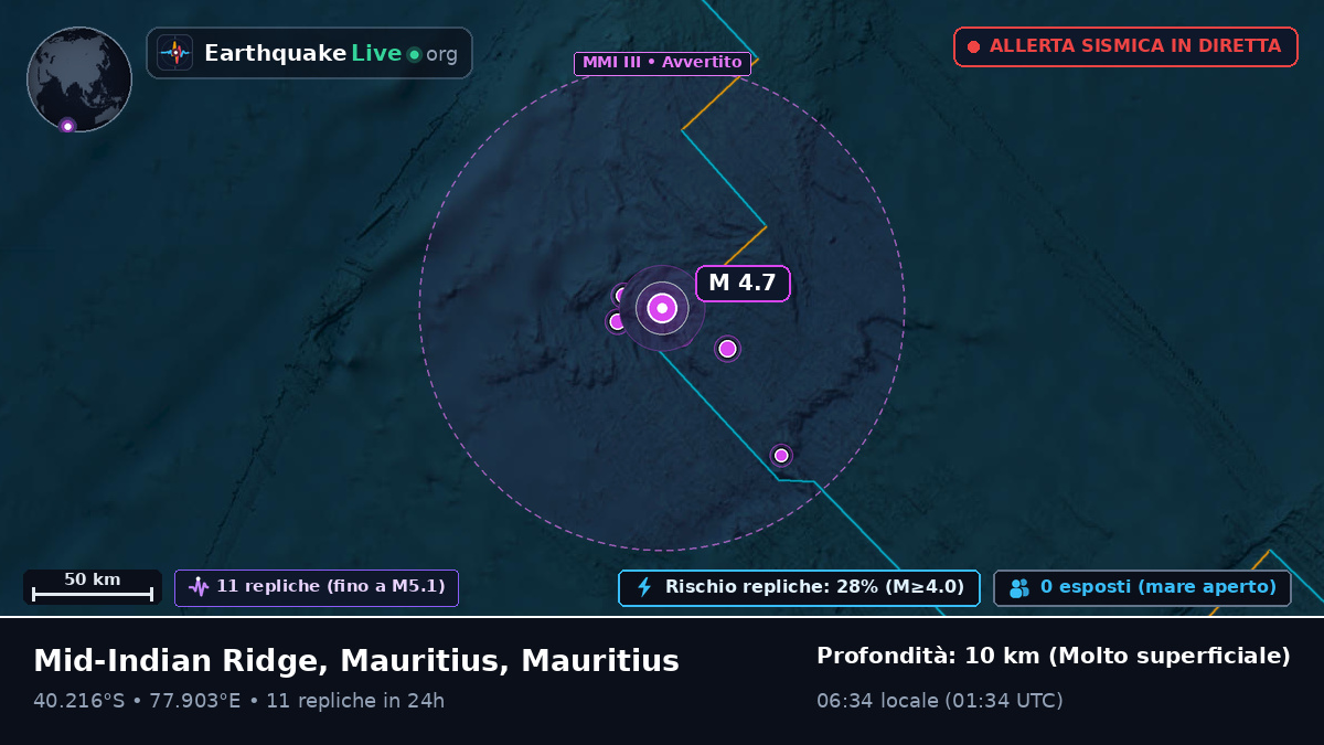 Oceano Indiano (Mauritius)