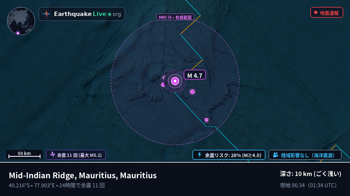 インド洋 (Mauritius)
