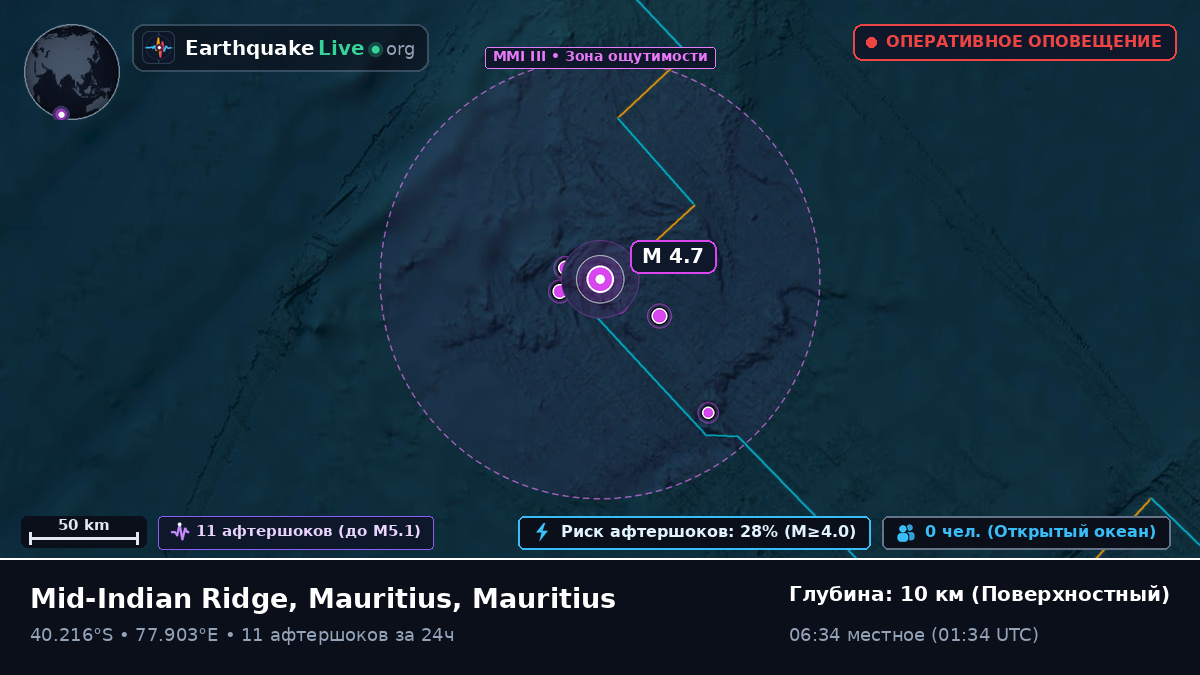 Индийский океан (Mauritius)