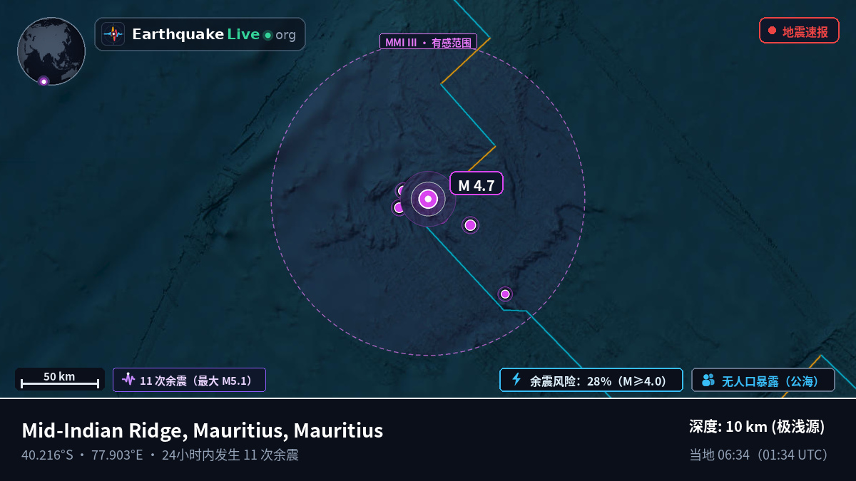 印度洋 (Mauritius)