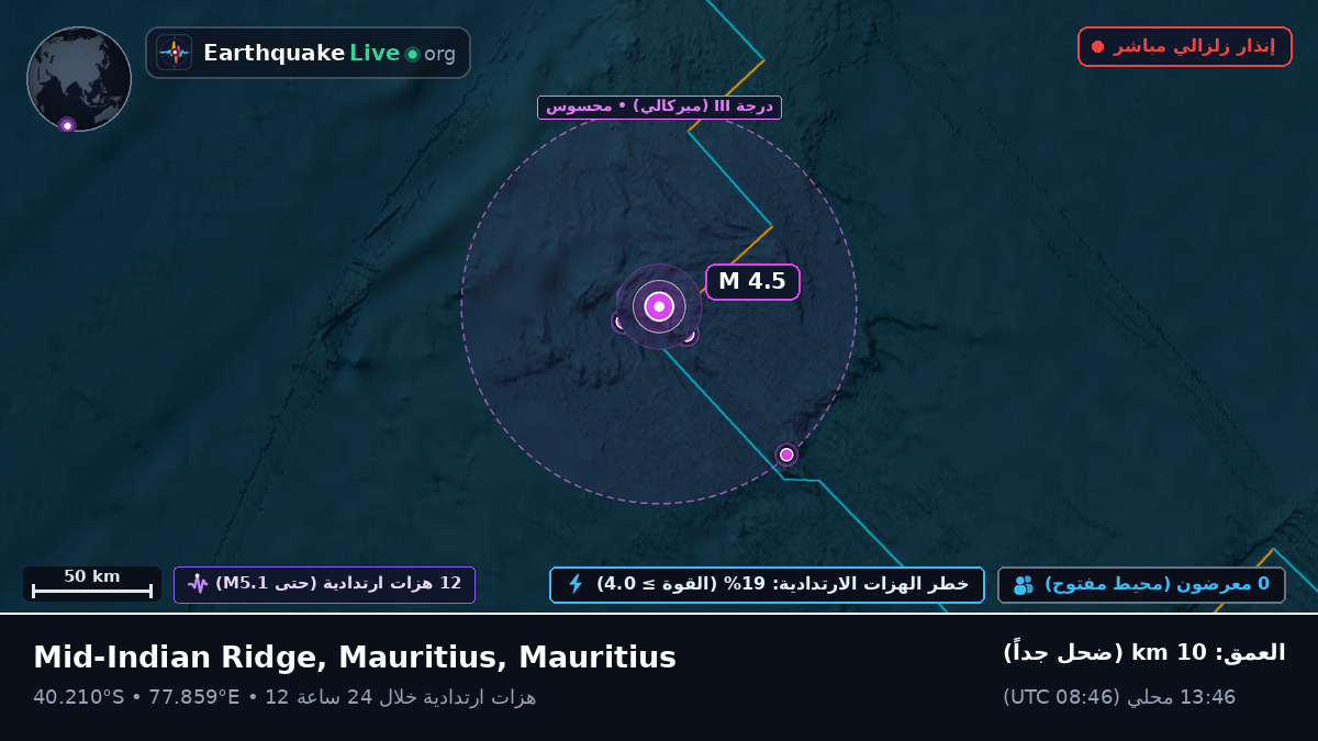 المحيط الهندي (Mauritius)