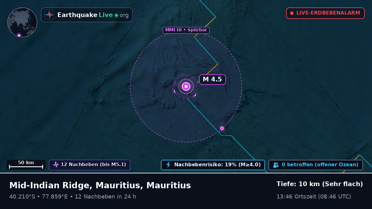Indischer Ozean (Mauritius)