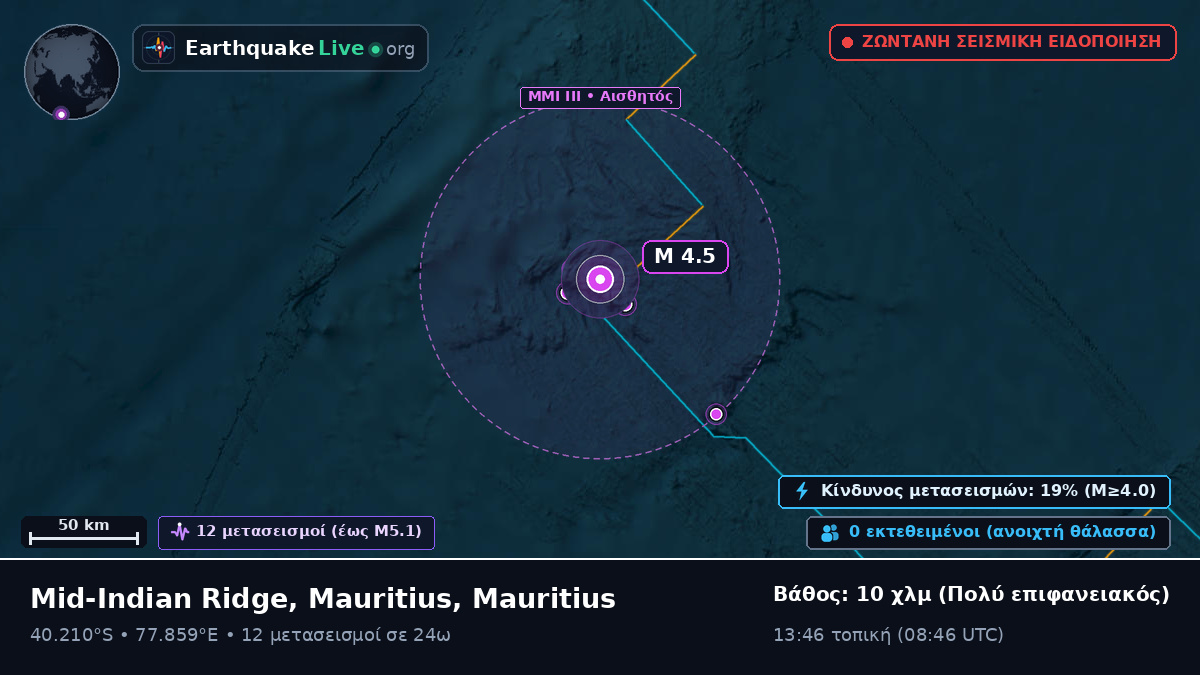 Ινδικός Ωκεανός (Mauritius)