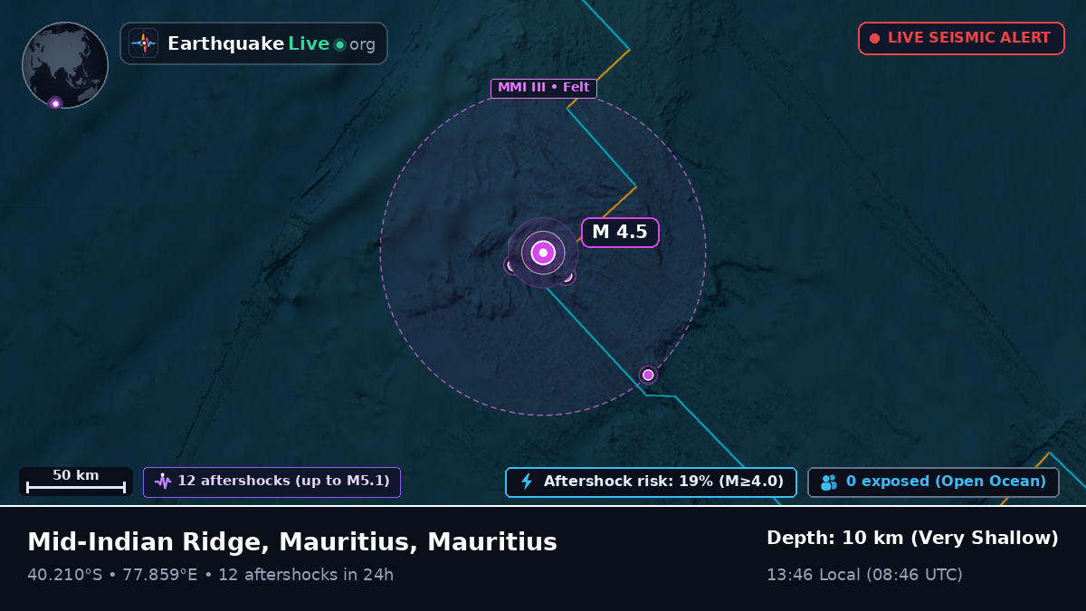 Indian Ocean (Mauritius)
