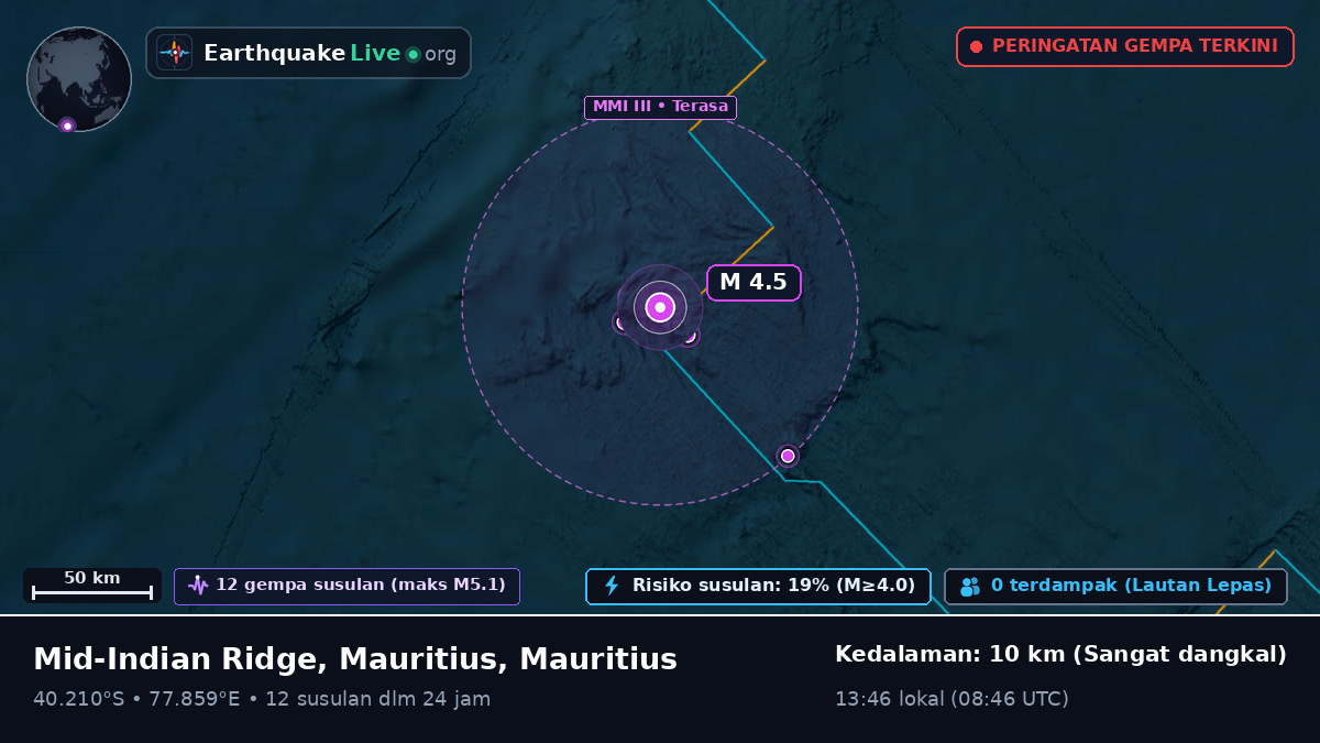 Samudra Hindia (Mauritius)