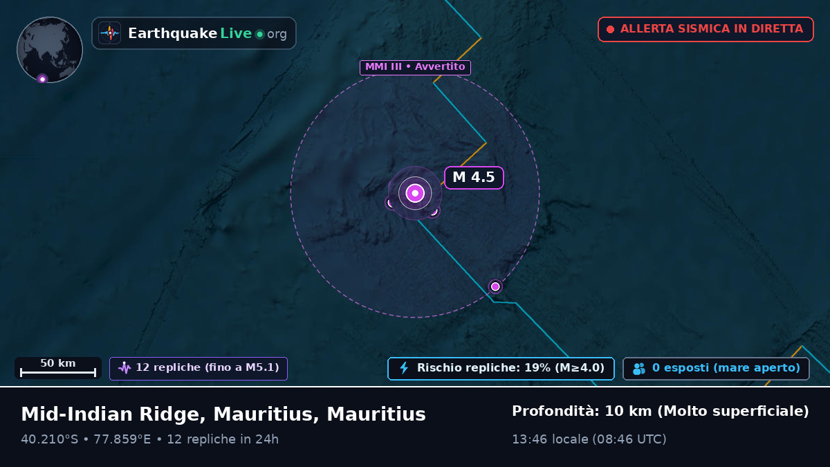 Oceano Indiano (Mauritius)