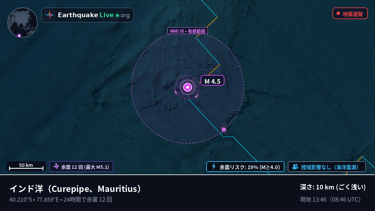 インド洋 (Mauritius)