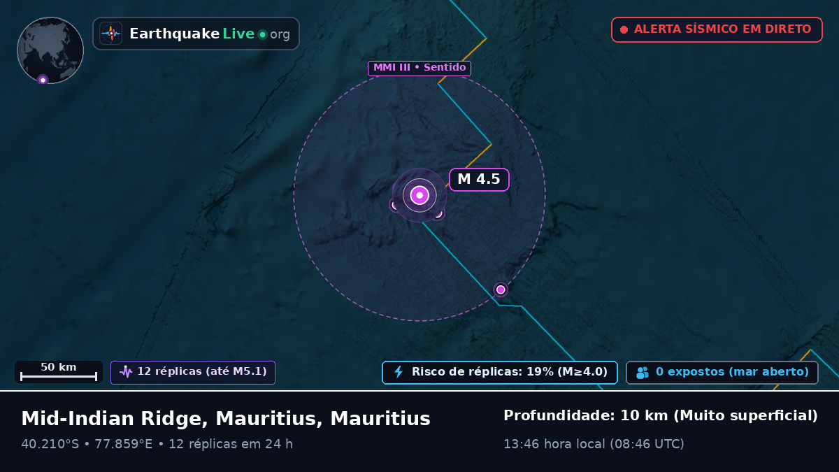 Oceano Índico (Mauritius)