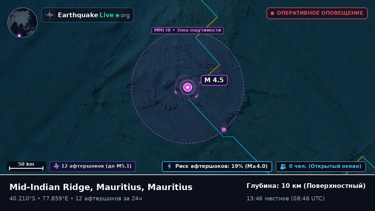 Индийский океан (Mauritius)