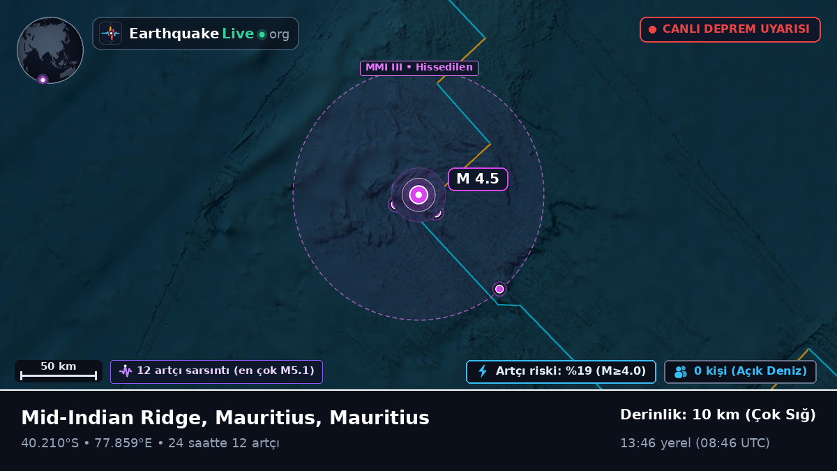 Hint Okyanusu (Mauritius)