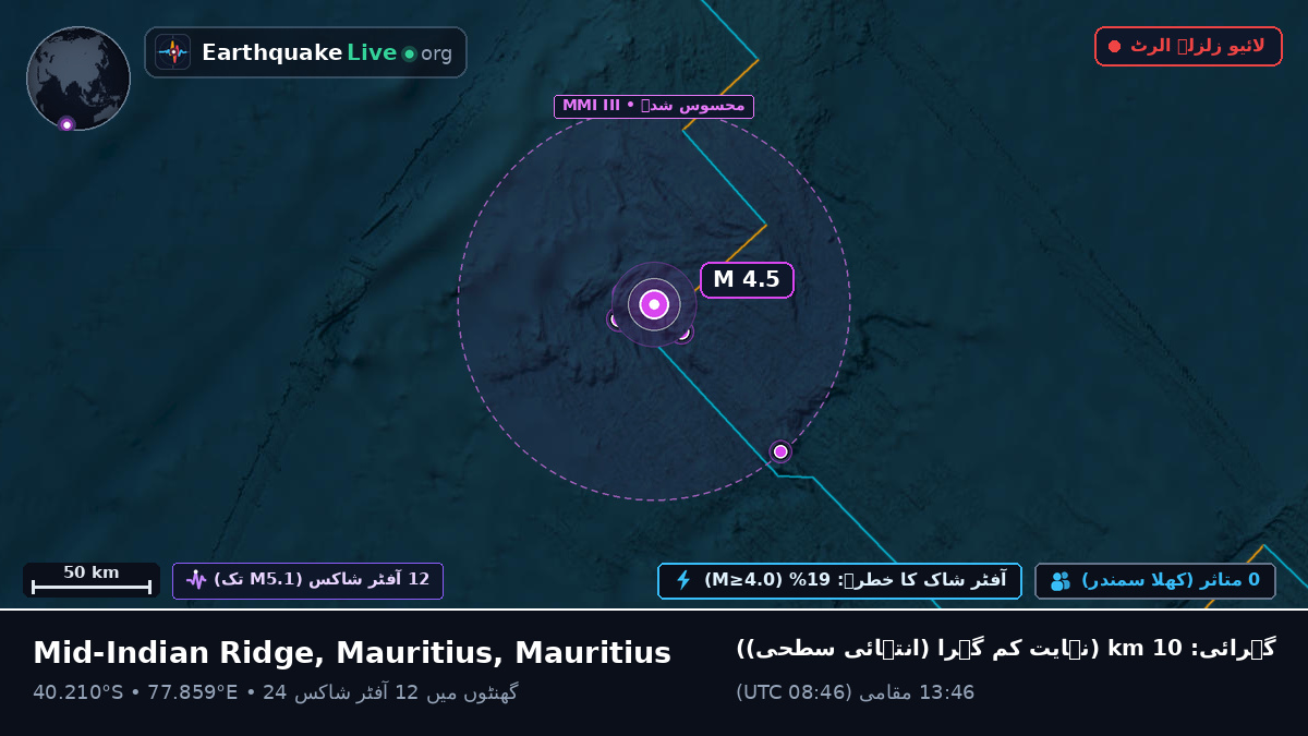 بحر ہند (Mauritius)