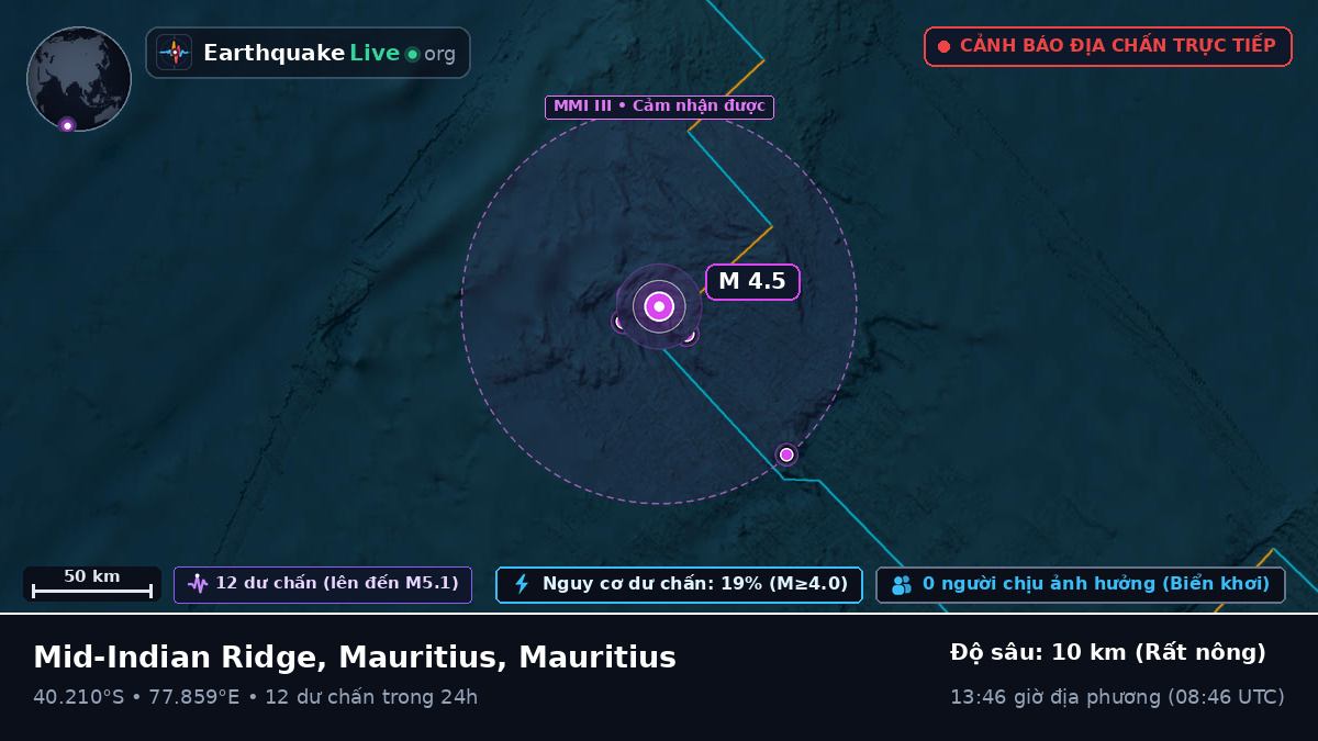 Ấn Độ Dương (Mauritius)