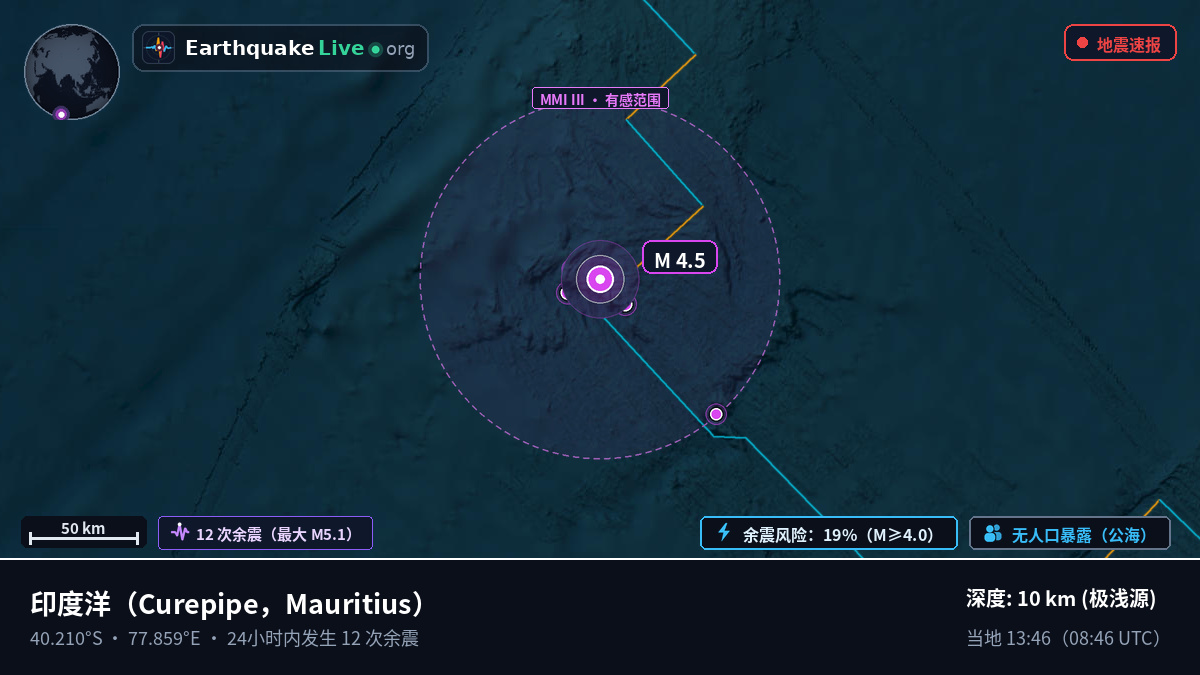 印度洋 (Mauritius)