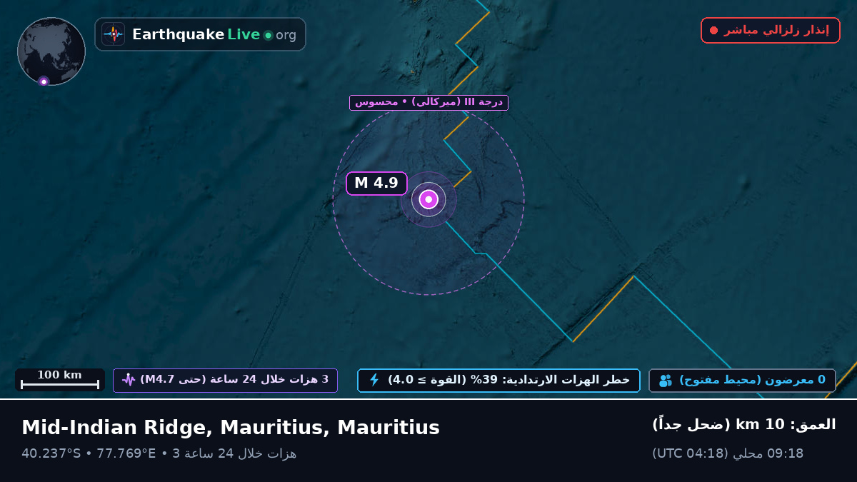 المحيط الهندي (Mauritius)